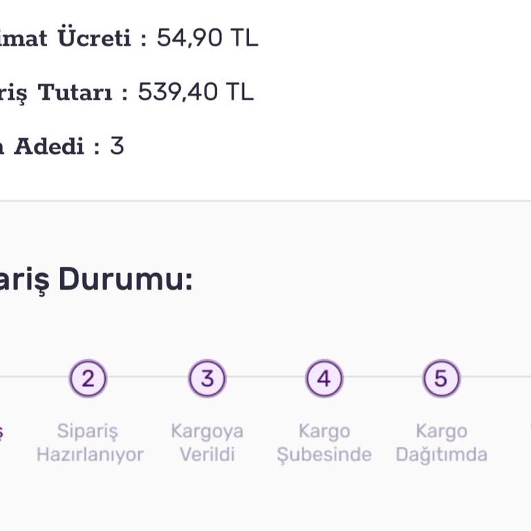 Siparişimin Hazırlanması Dört Gündür Gecikiyor