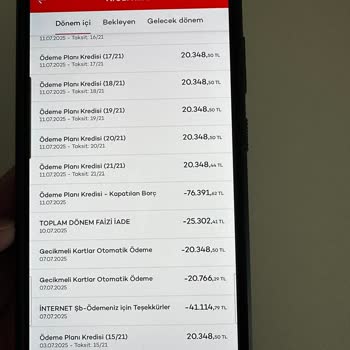 Akbank Kredi Kartı Yapılandırmasında Hatalı İşlem Ve Fazla Tahsilat Mağduriyeti