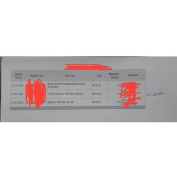 Tutku Yatak Satın Aldığım Ürünlerin Teslimatı Sürekli Geciktiriliyor!