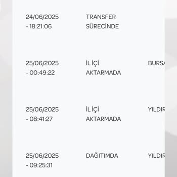 İade Ücretimin Gecikmesi Ve Eksik Ödeme Sorunu