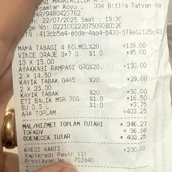 Mağaza Düzeni Ve Fiyat Etiketleriyle İlgili Sürekli Sorun Yaşıyorum