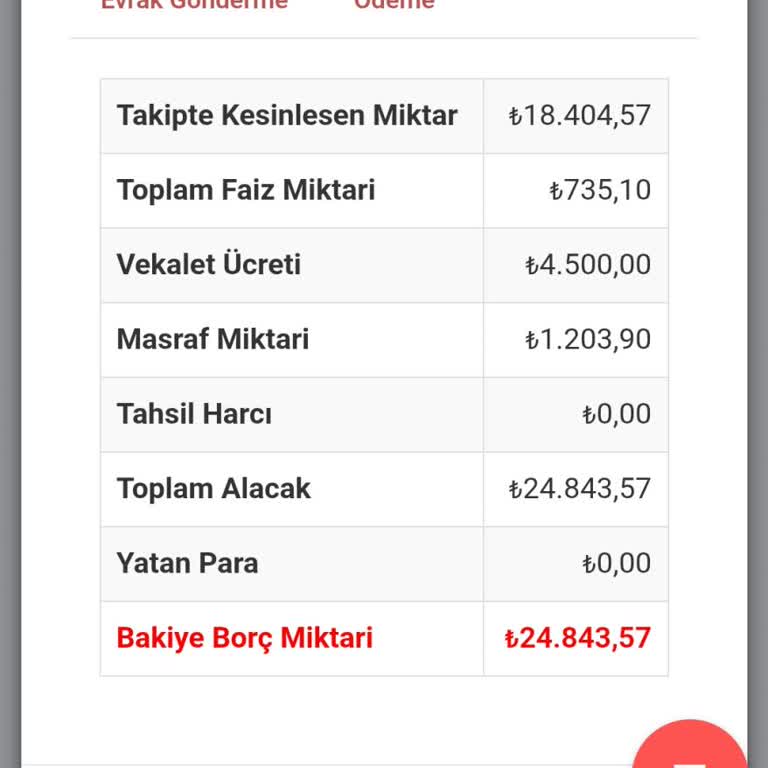 Kapatılan Hat İçin Yıllar Sonra Çıkan Borç Ve İcra Mağduriyeti