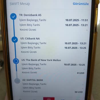 SWIFT Transferinde Haksız Kesinti Ve İade Sorunu