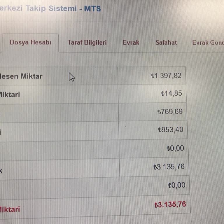 Kapatılan Hat Kapanmamış, İcraya Verildim!