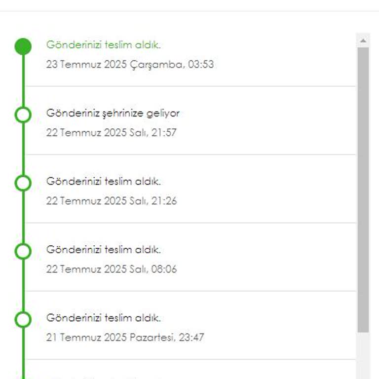Beş Gündür Teslim Edilmeyen Kargo Ve Ulaşılamayan Müşteri Hizmeti