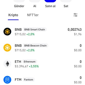 I Can’t Connect to BlockDAG from Trust Wallet and Fear I Lost My Entire Investment
