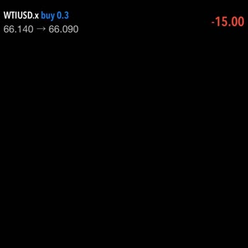 Hesabım Aniden Kapatıldı Ve Firma İletişime Geçmiyor