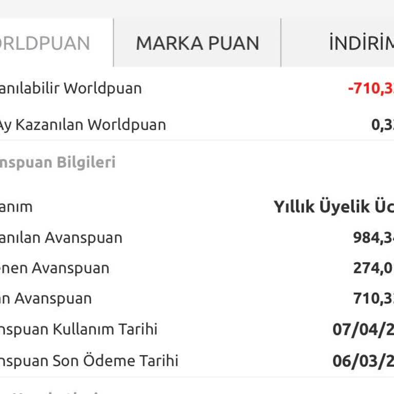Yapı Kredi Bankası Kart Ücreti İadesinde Farklı Uygulamalar