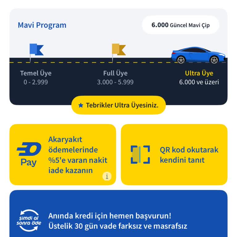 Opet Vodafone Puanlarım Yüklenmiyor, Sorunum Çözülmüyor