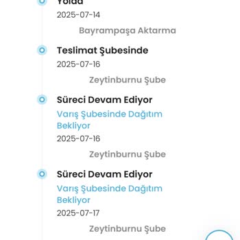 Stradivarius Siparişimde Kargo Teslimatında Sürekli Erteleme Ve İlgisizlik