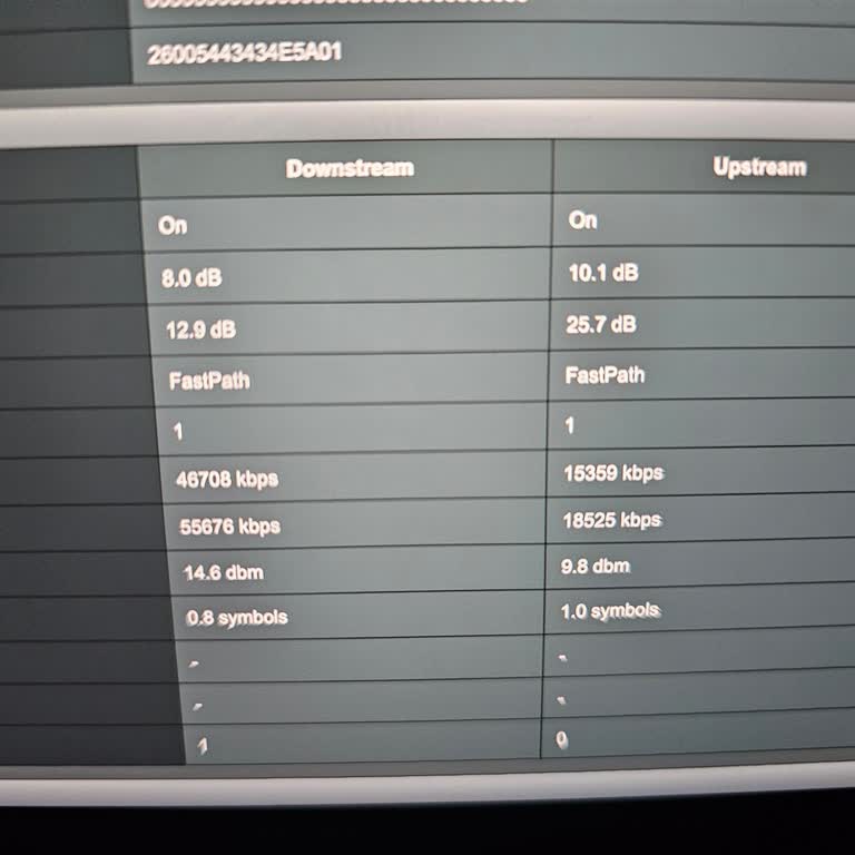 TurkNet'te Sürekli Kopma Ve Çözülmeyen Bağlantı Sorunu