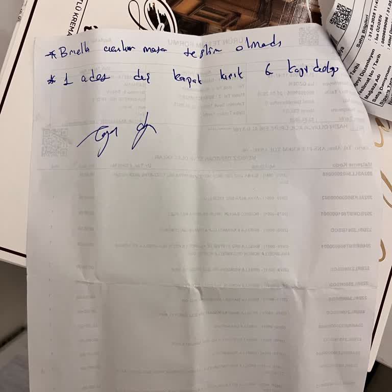 Teslimat Gecikmesi Ve Güven Sorunu: Planlarımı Aksatan Hizmet