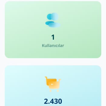 Abonelik Süresi Uzatılmadı, Mağdur Edildim