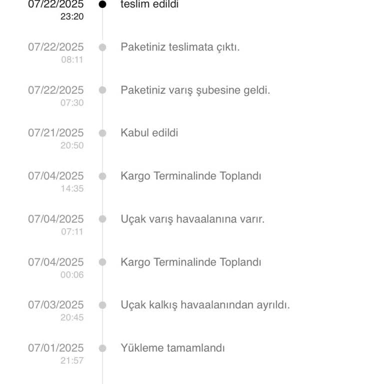Teslim Edilmediği Halde Teslim Edilmiş Gösterilen Siparişim Kayıp
