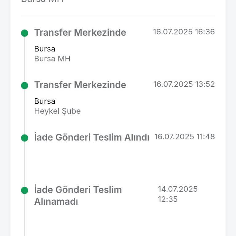 İade Sürecinde Yaşanan Gecikme Ve Ücret İadesi Sorunu