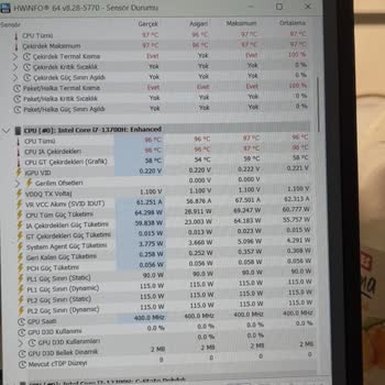 HP Victus Laptopta Isınma Sorunu Ve Yetersiz Servis Desteğiyle Mağduriyet