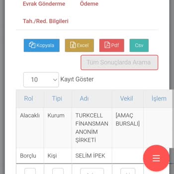 Ödenen Borcun E-Devlette Hala Görünmesi Ve İletişimsizlik Sorunu