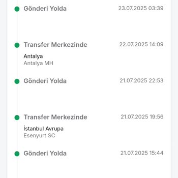 Trendyol Express Teslimat Gecikmeleri Ve Yetersiz Müşteri Hizmeti