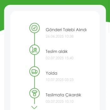 Teslim Edilmeyen Zara Siparişi İçin Sürekli Oyalama Ve Belirsizlik