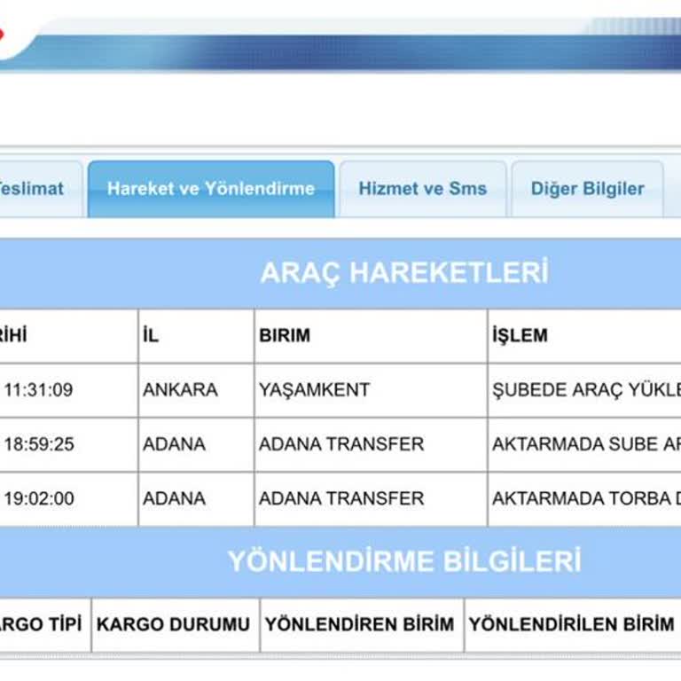 Kargom Yanlış Şehre Gönderildi İletişim Kuramıyorum