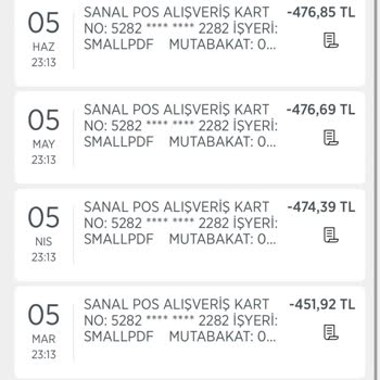 Pro Üyelik İptalinden Sonra Haksız Ücret Kesintisi Ve İletişim Sorunu