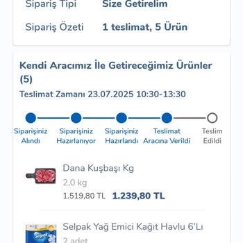 Carrefour Online Siparişimde Teslimat Ve İptal Sorunu