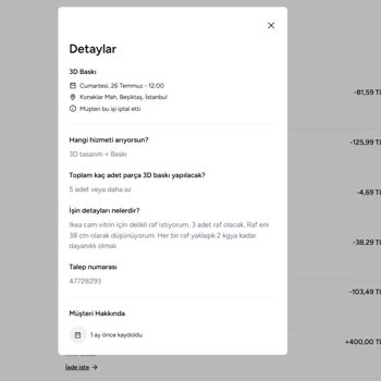Teklif Verdiğim İşlerde İletişim Kurulamıyor Param Boşa Gidiyor