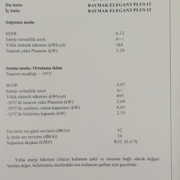 Baymak Klimada Garanti Süresi Dolmadan P4 Arızası Ve Düşük Performans Sorunu