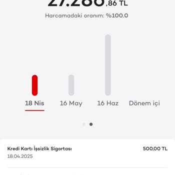 Peşinat İadesi Yapılmayan Ve Taahhütlerini Yerine Getirmeyen Firma