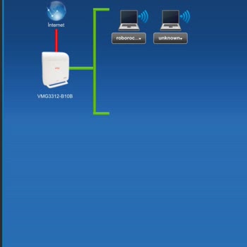 TurkNet'te Sürekli İnternet Bağlantı Sorunu Ve Yetersiz Destek