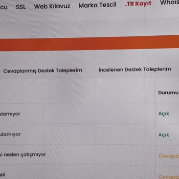 İsimtescil'de Uzun Süredir Devam Eden Erişim Ve Destek Sorunu