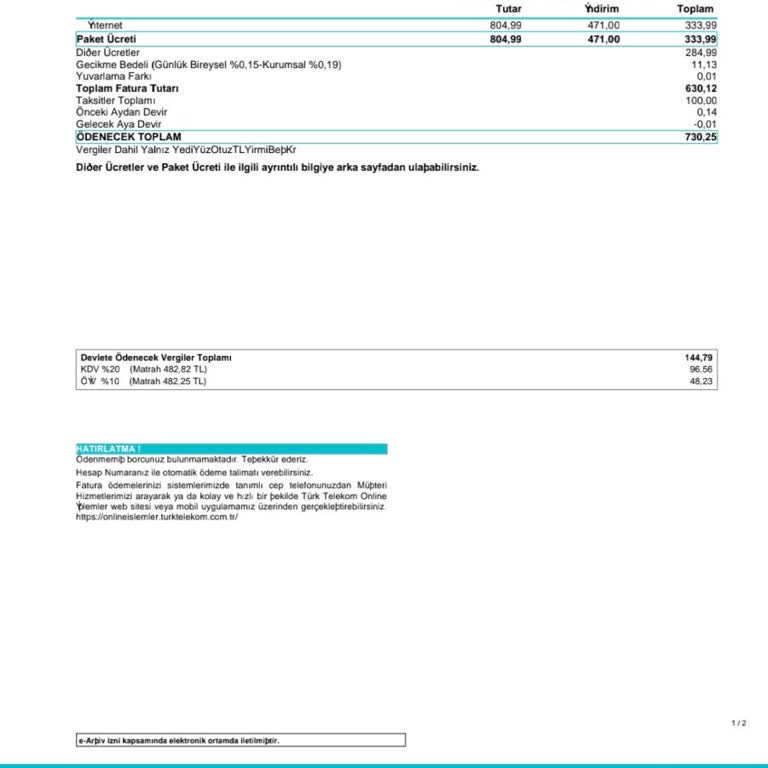 Haksız Açma-Kapama Ücreti Ve İtiraz Sürecinde Destek Eksikliği