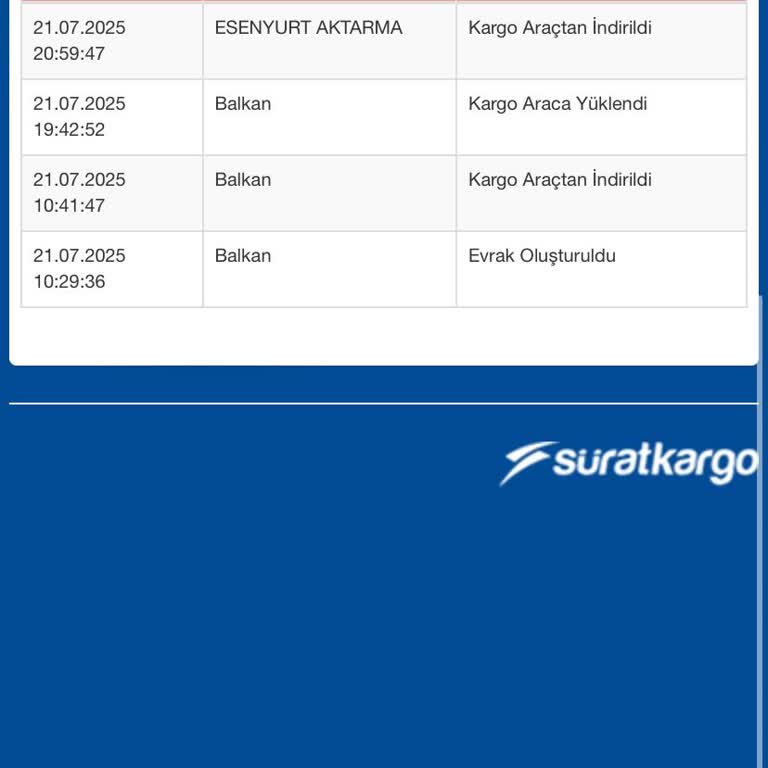 Kargom Günlerdir Aktarmada, Çözüm Yok!