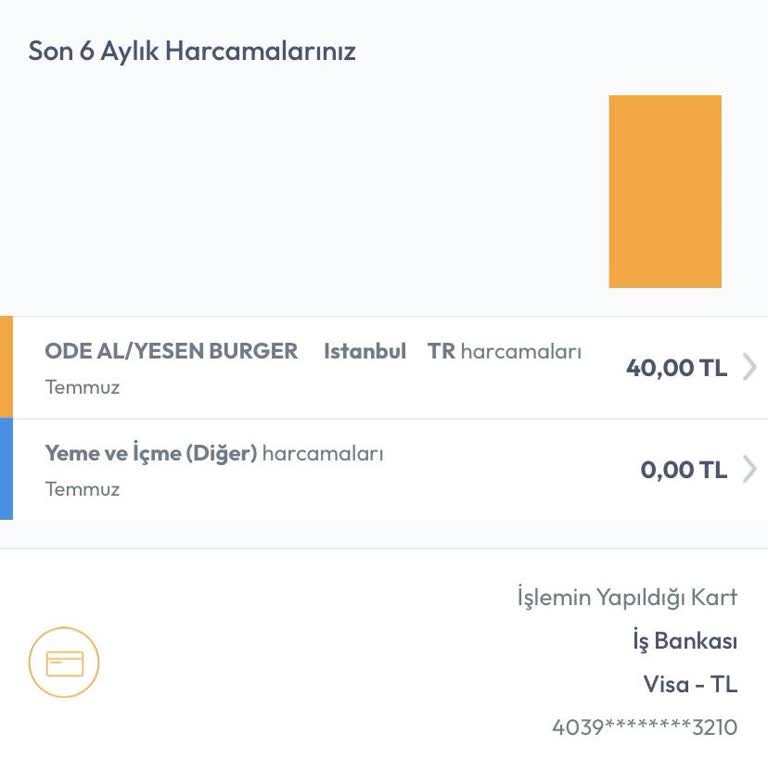 Ekşi Dondurma Ve İlgisiz İşletme Deneyimi