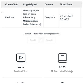 Satın Aldığım Motosikletin Teslimatında Belirsizlik Ve İletişim Sorunu