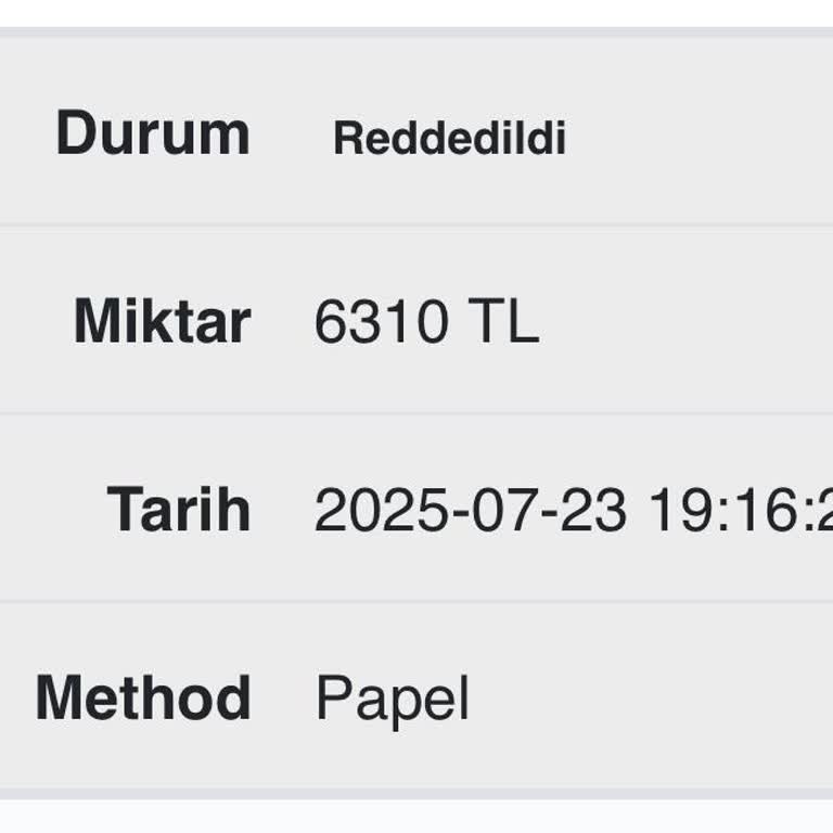 Bilgilendirme Yapılmadan Bakiye Sıfırlanması Ve Yetersiz Müşteri Hizmeti