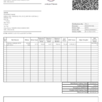 Klima Yerine Kahve Ve Not Gönderildi, Mağduriyetimiz Giderilsin