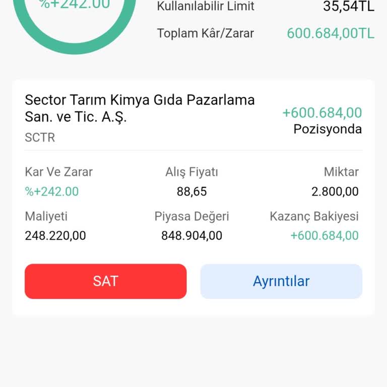 Yatırım Vaadiyle Büyük Kayıp Yaşadım Paramı Geri Alamıyorum