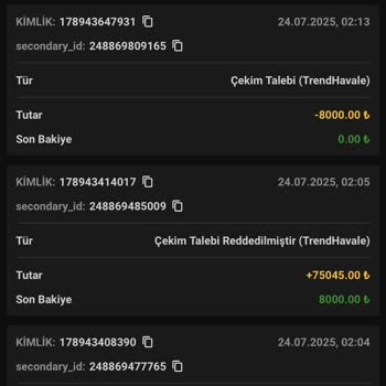 Kazancımın Tamamı Ödenmedi, Mağdur Edildim!