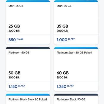 Uzun Süreli Turkcell Kullanıcısına Fahiş Fiyat Ve Haksız Paket Politikası