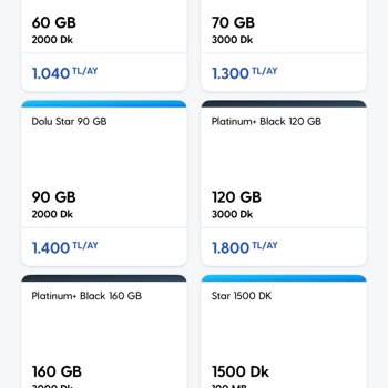 Uzun Süreli Turkcell Kullanıcısına Fahiş Fiyat Ve Haksız Paket Politikası