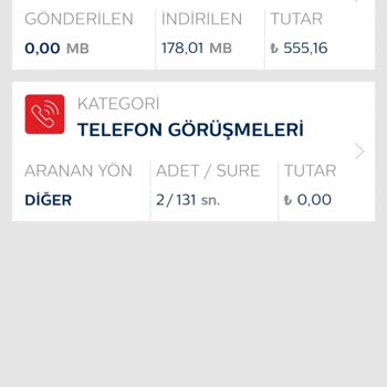 Bimcell Yurt Dışı Kullanımında Haksız Ücretlendirme Ve Yanlış Borç Bildirimi