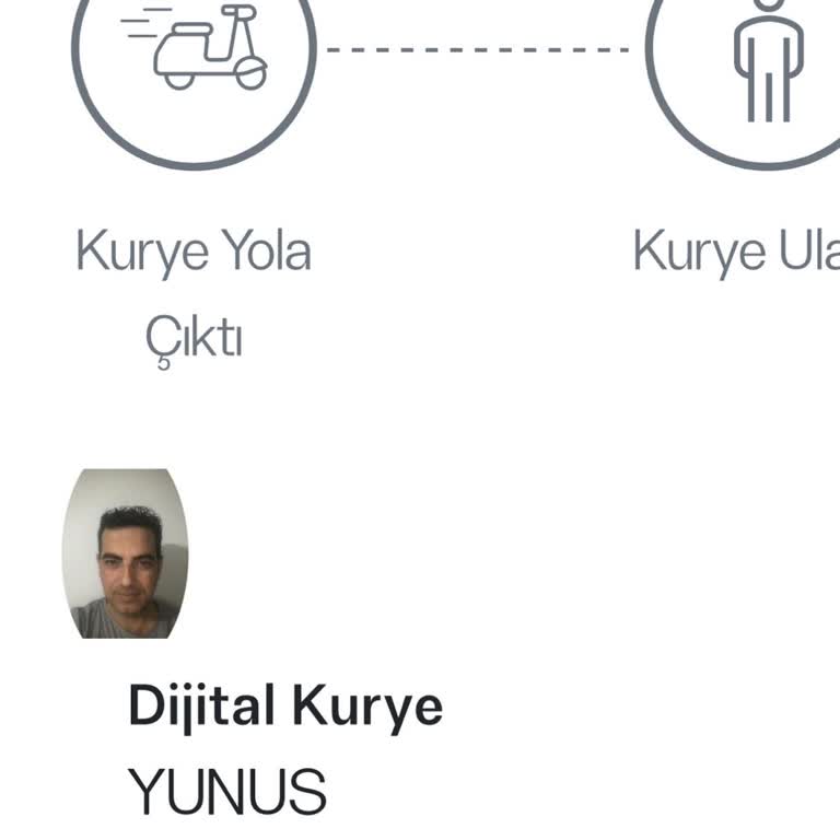 Türk Telekom Online Hat Teslimatında 21 Gündür Mağduriyet