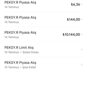 Peker GYO Bakiyemin Geri Yatırılmasını İstiyorum