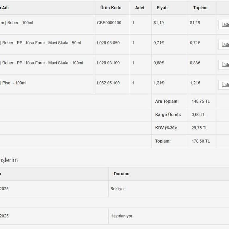 İade Edilen Ürünün Parası Geri Ödenmiyor!