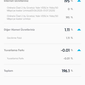 İlk 2 Ay Ücretsiz Vaadi Yerine Fatura Ve Bağlantı Kesintisi Mağduriyeti