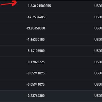 Binance'de Yüksek Komisyon Oranları Nedeniyle Kazanç Sağlayamama Sorunu