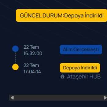 Siparişim Kargo Şubesinde Bekletiliyor, İletişim Kurmakta Zorluk Yaşıyorum