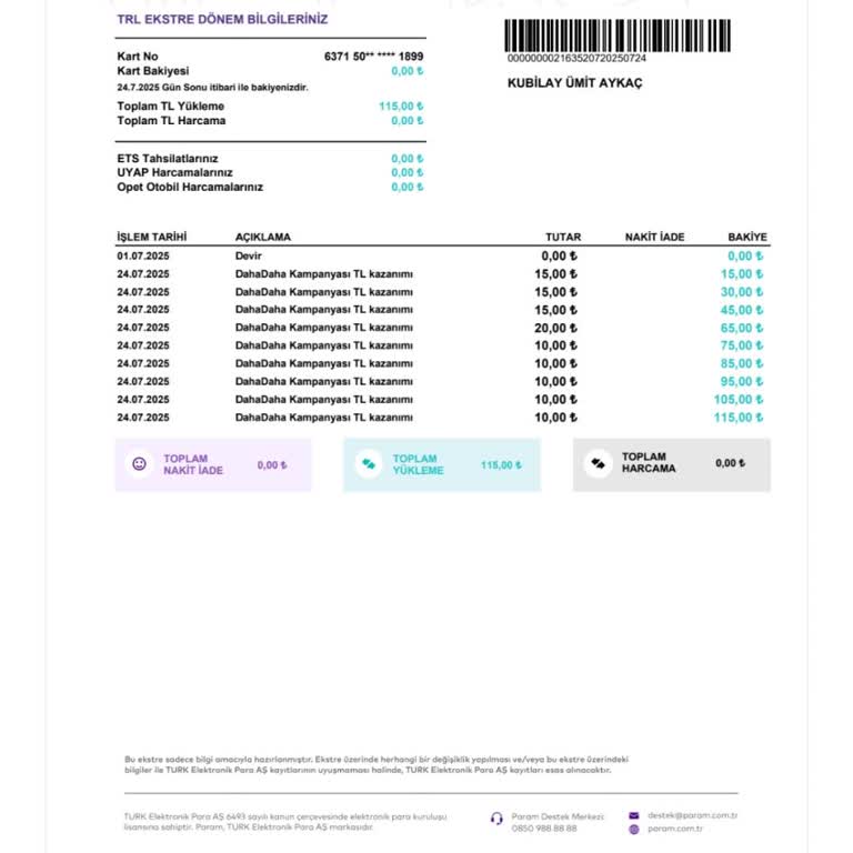 Para Puanlarım Yüklenmiyor, Giriş Sorunu Yaşıyorum