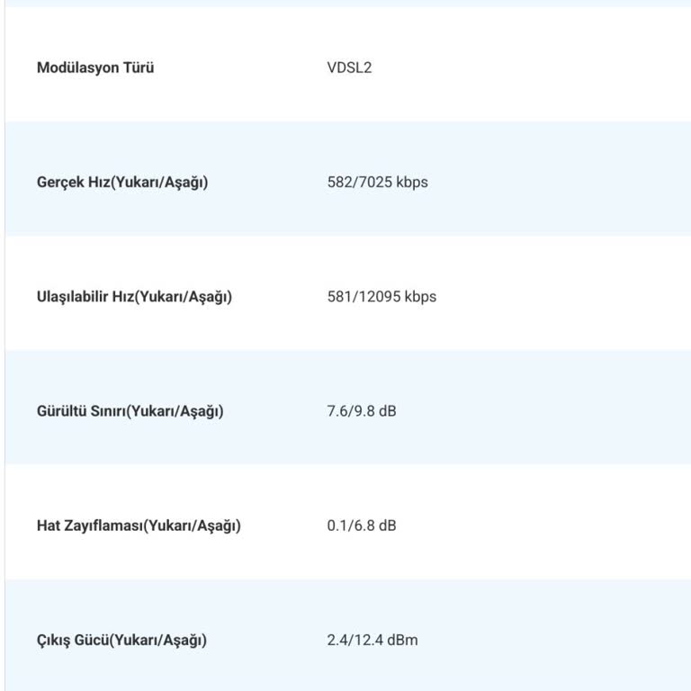 Yeni Kurulum Sonrası Hız Düşüşü Ve Destek Sorunu
